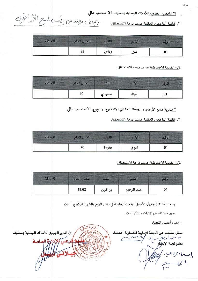 النتائج النهائية لمسابقات التوظيف بالمديرية الجهوية للاملاك الوطنية بسطيف - SFN Emploi