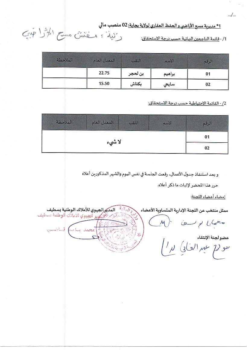 النتائج النهائية لمسابقات التوظيف بالمديرية الجهوية للاملاك الوطنية بسطيف - SFN Emploi