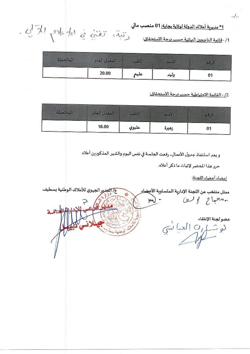 النتائج النهائية لمسابقات التوظيف بالمديرية الجهوية للاملاك الوطنية بسطيف - SFN Emploi