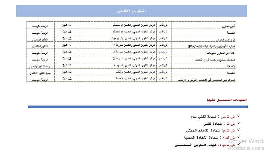 عروض التكوين المهني لولاية سوق اهراس دورة سبتمبر 2024 - SFN Emploi عروض التكوين المهني لولاية سوق اهراس دورة سبتمبر 2024 - SFN Emploi