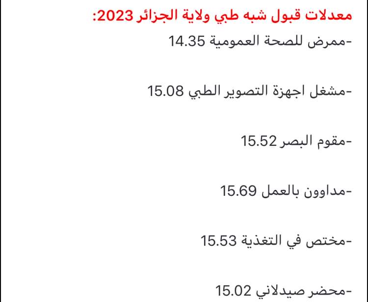 معدلات القبول لتخصص شبه الطبي لولاية الجزائر العاصمة 2023 - SFN Emploi