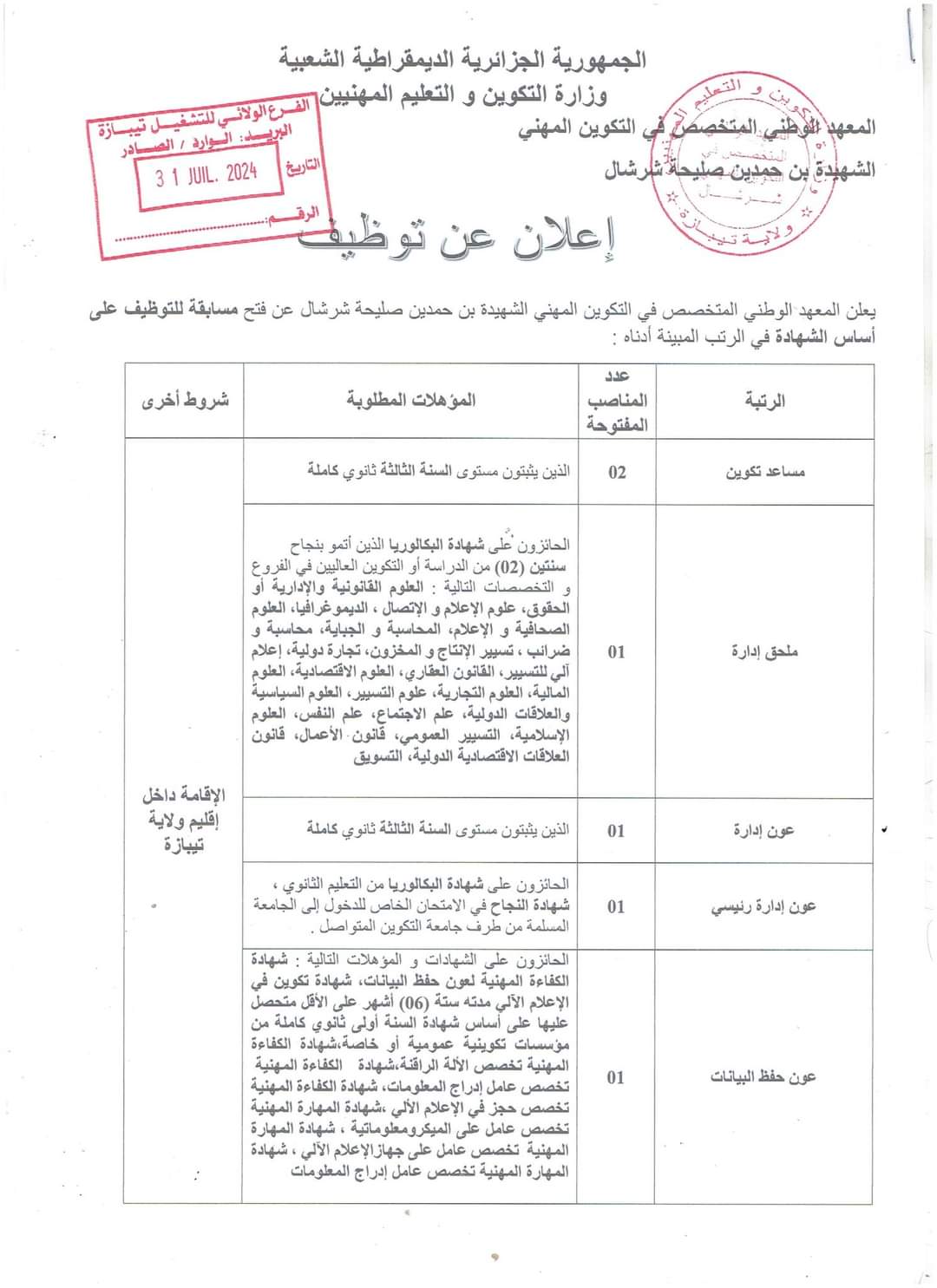 مسابقة توظيف بالمعهد الوطني المتخصص في التكوين المهني بشرشال تيبازة - SFN Emploi