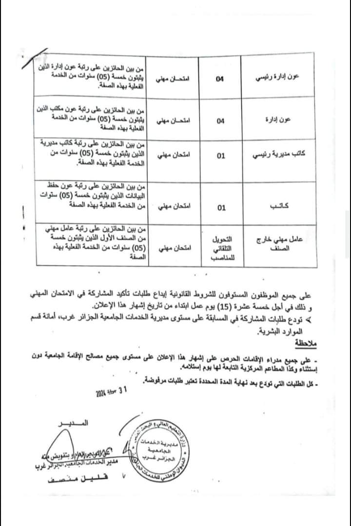 مسابقة توظيف داخلي بمديرية الخدمات الجامعية الجزائر غرب (23 منصب) - SFN Emploi