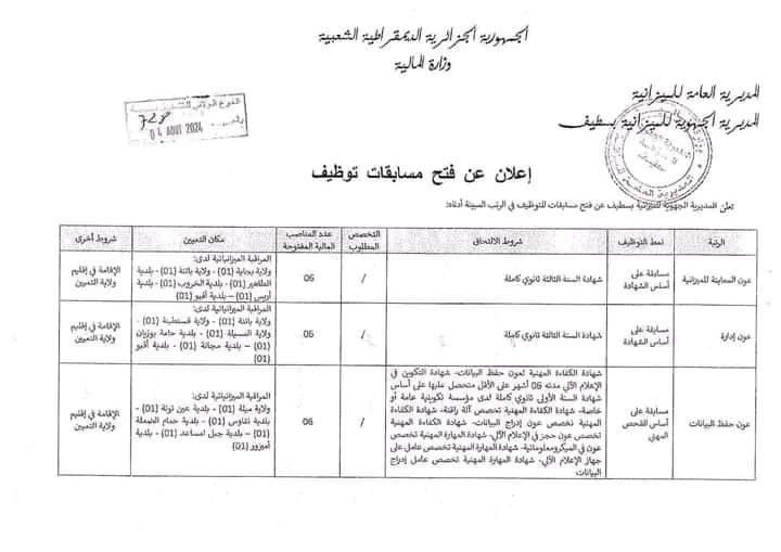 مسابقة توظيف بالمديرية الجهوية للميزانية سطيف (18 منصب) - SFN Emploi