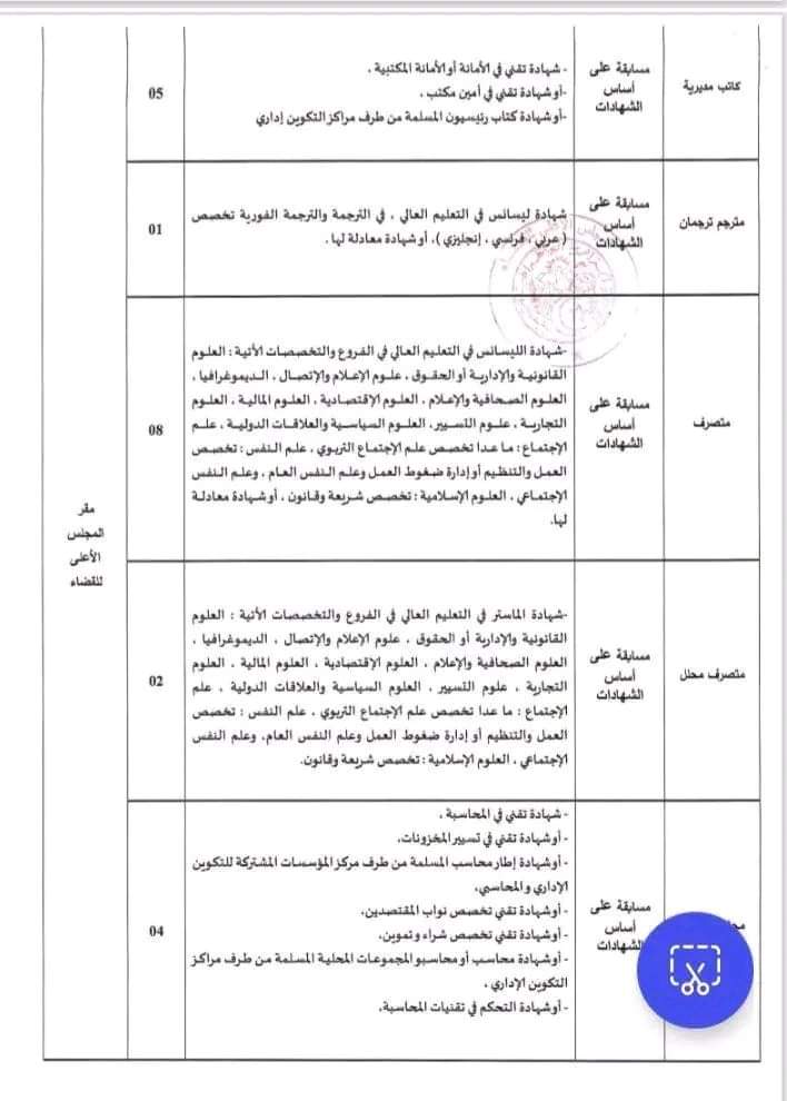مسابقة توظيف بالمجلس الاعلى للقضاء (42 منصب ) - SFN Emploi