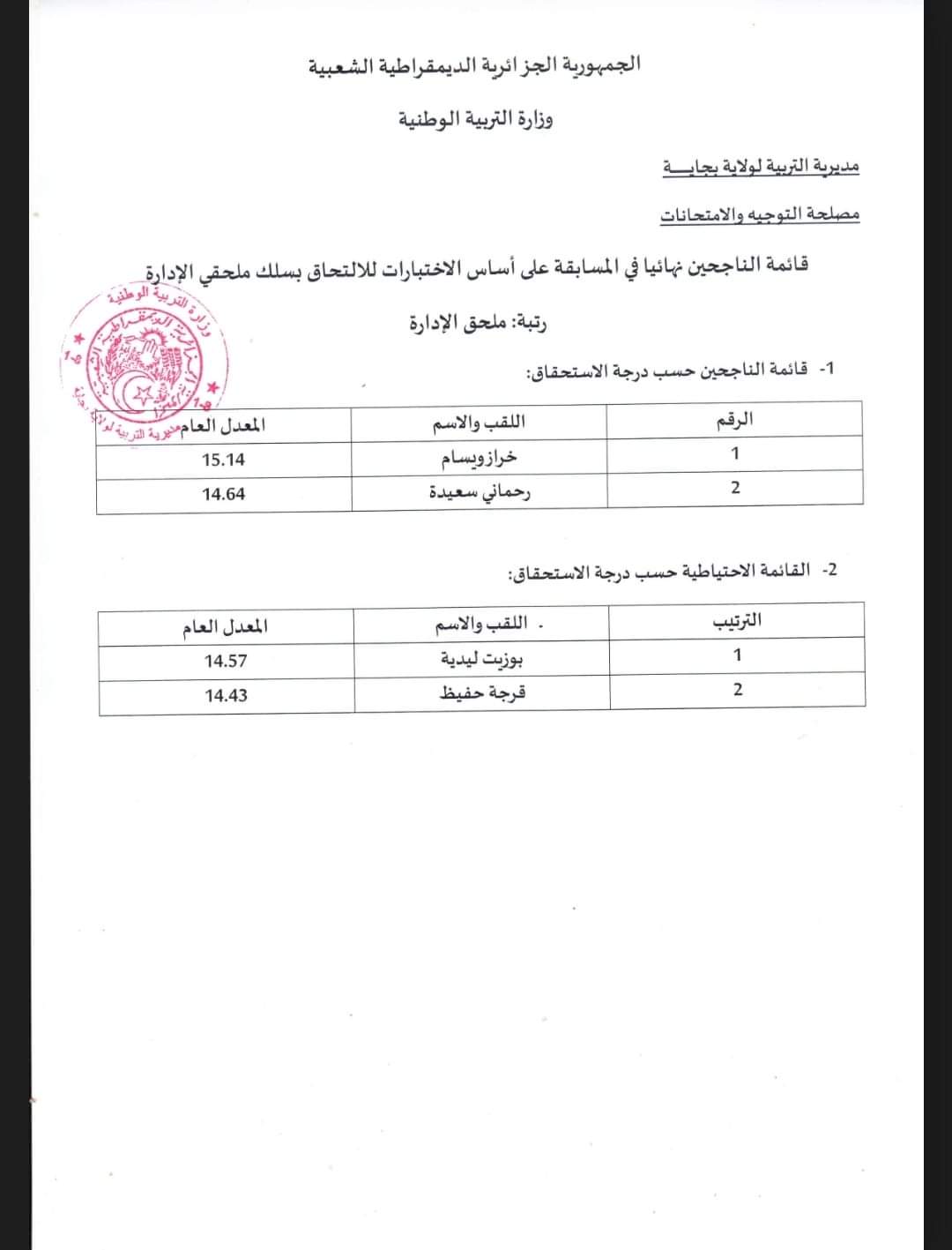 نتائج مسابقات التوظيف بمديرية التربية لولاية بجاية 2024 - SFN Emploi
