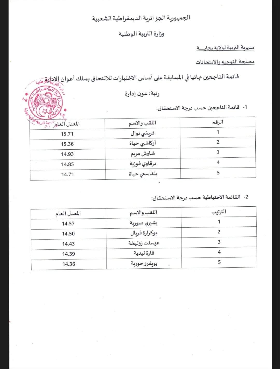 نتائج مسابقات التوظيف بمديرية التربية لولاية بجاية 2024 - SFN Emploi