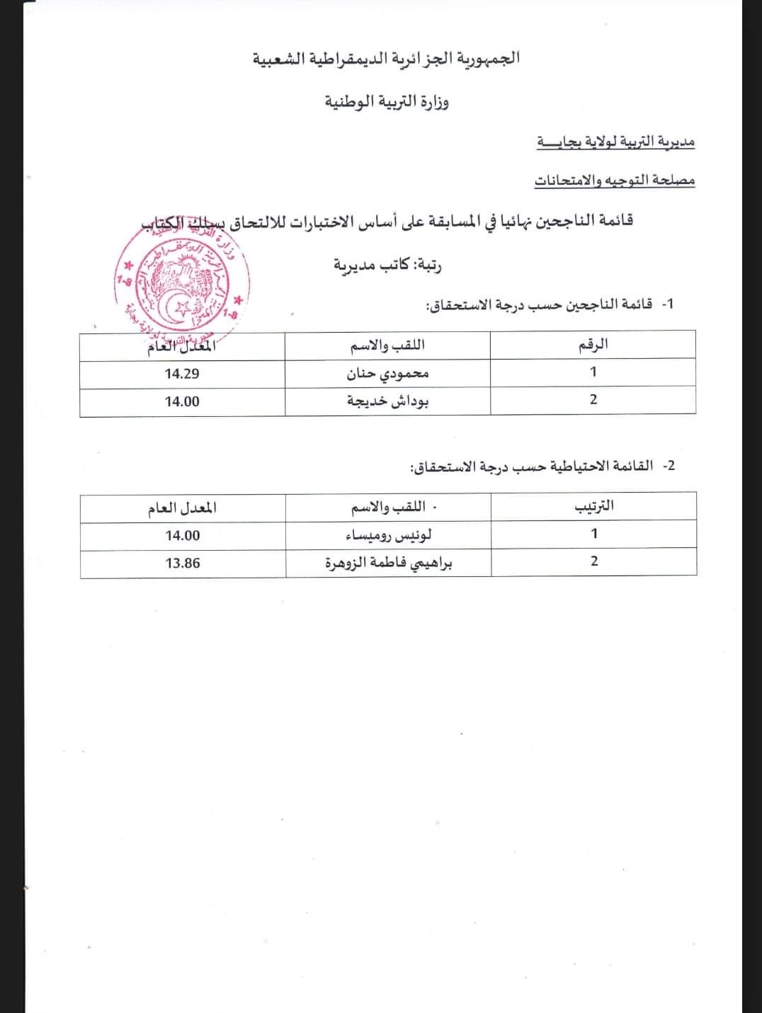 نتائج مسابقات التوظيف بمديرية التربية لولاية بجاية 2024 - SFN Emploi