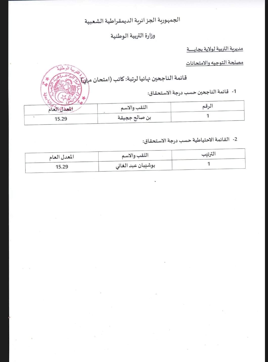 نتائج مسابقات التوظيف بمديرية التربية لولاية بجاية 2024 - SFN Emploi