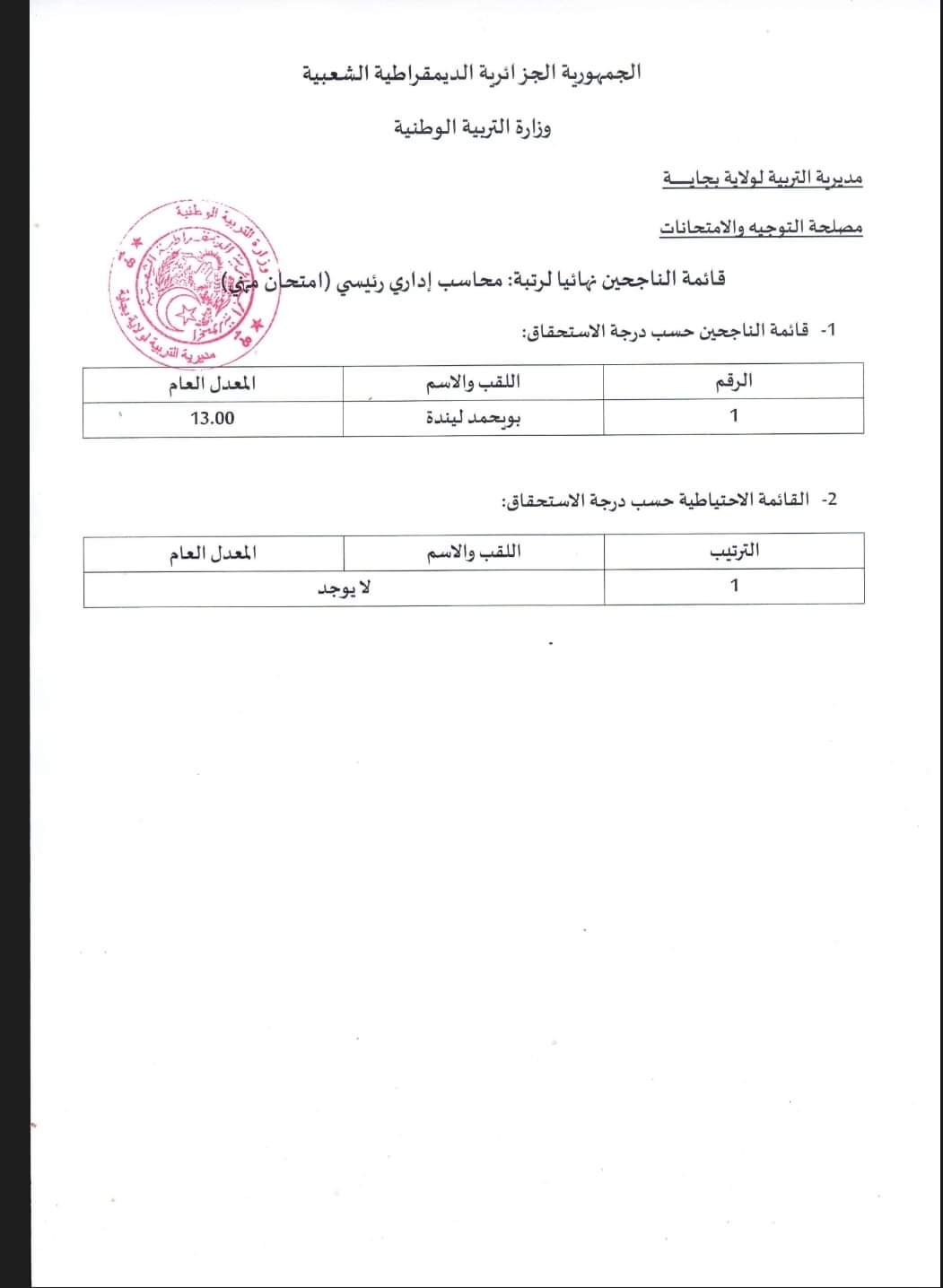 نتائج مسابقات التوظيف بمديرية التربية لولاية بجاية 2024 - SFN Emploi نتائج مسابقات التوظيف بمديرية التربية لولاية بجاية 2024 - SFN Emploi