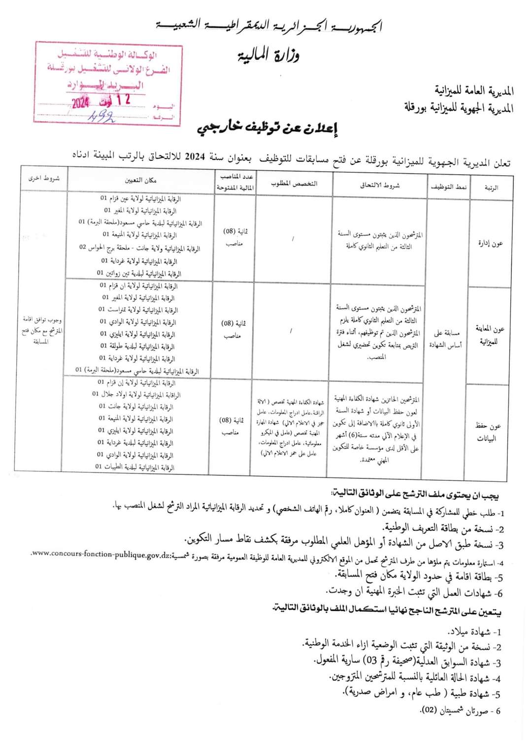 مسابقة توظيف بالمديرية الجهوية للميزانية بورقلة (24 منصب) - SFN Emploi