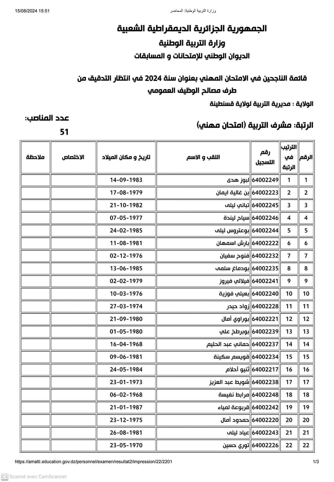 نتائج الامتحانات المهنية لولاية قسنطينة 2024 - SFN Emploi