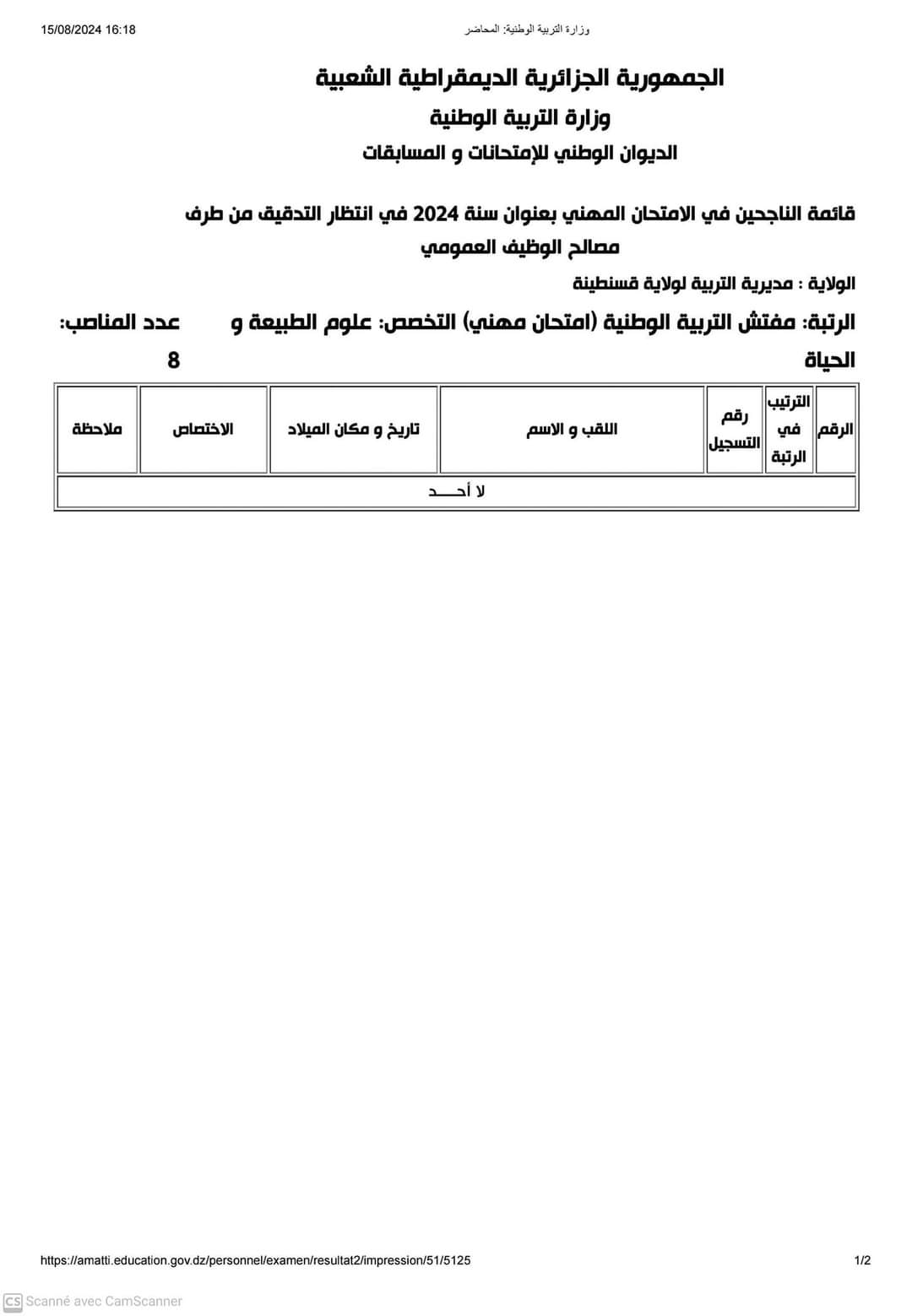 نتائج الامتحانات المهنية لولاية قسنطينة 2024 - SFN Emploi