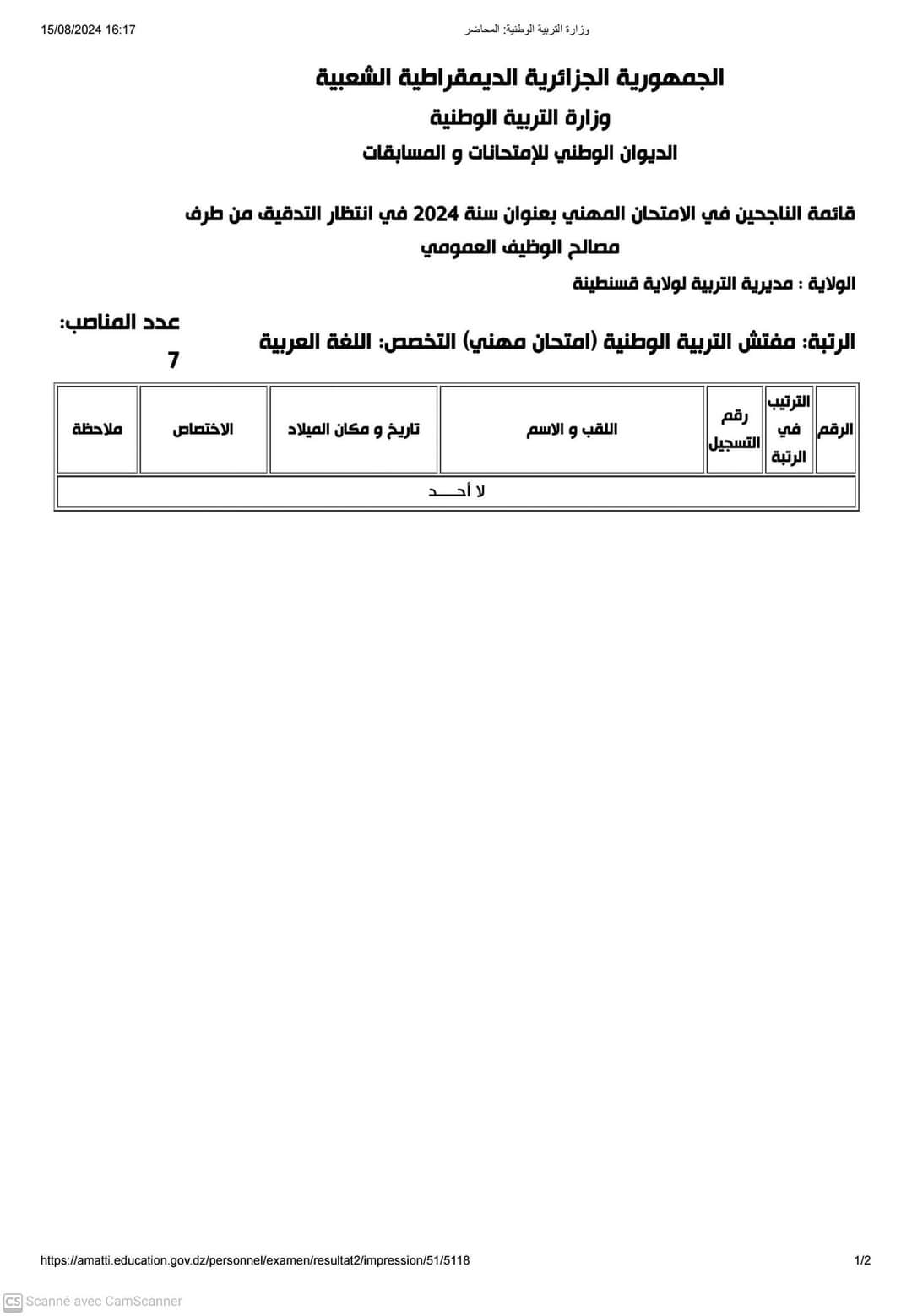 نتائج الامتحانات المهنية لولاية قسنطينة 2024 - SFN Emploi