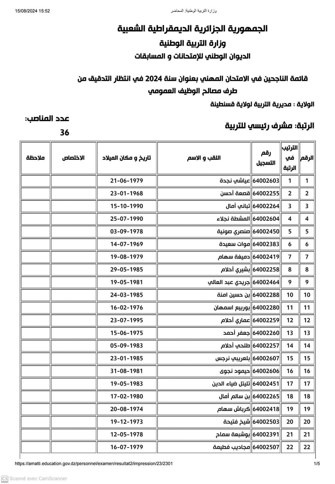 نتائج الامتحانات المهنية لولاية قسنطينة 2024 - SFN Emploi