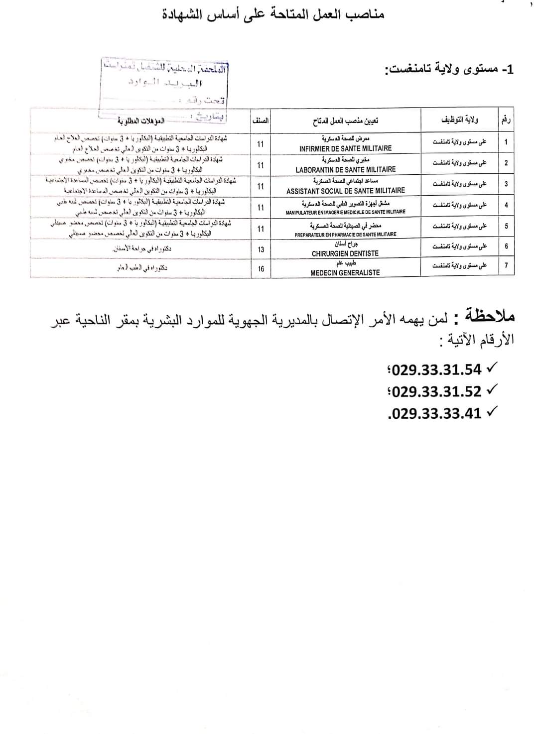 الناحية العسكرية 6 : مسابقات توظيف مستخدمين مدنيين شبيهين - SFN Emploi