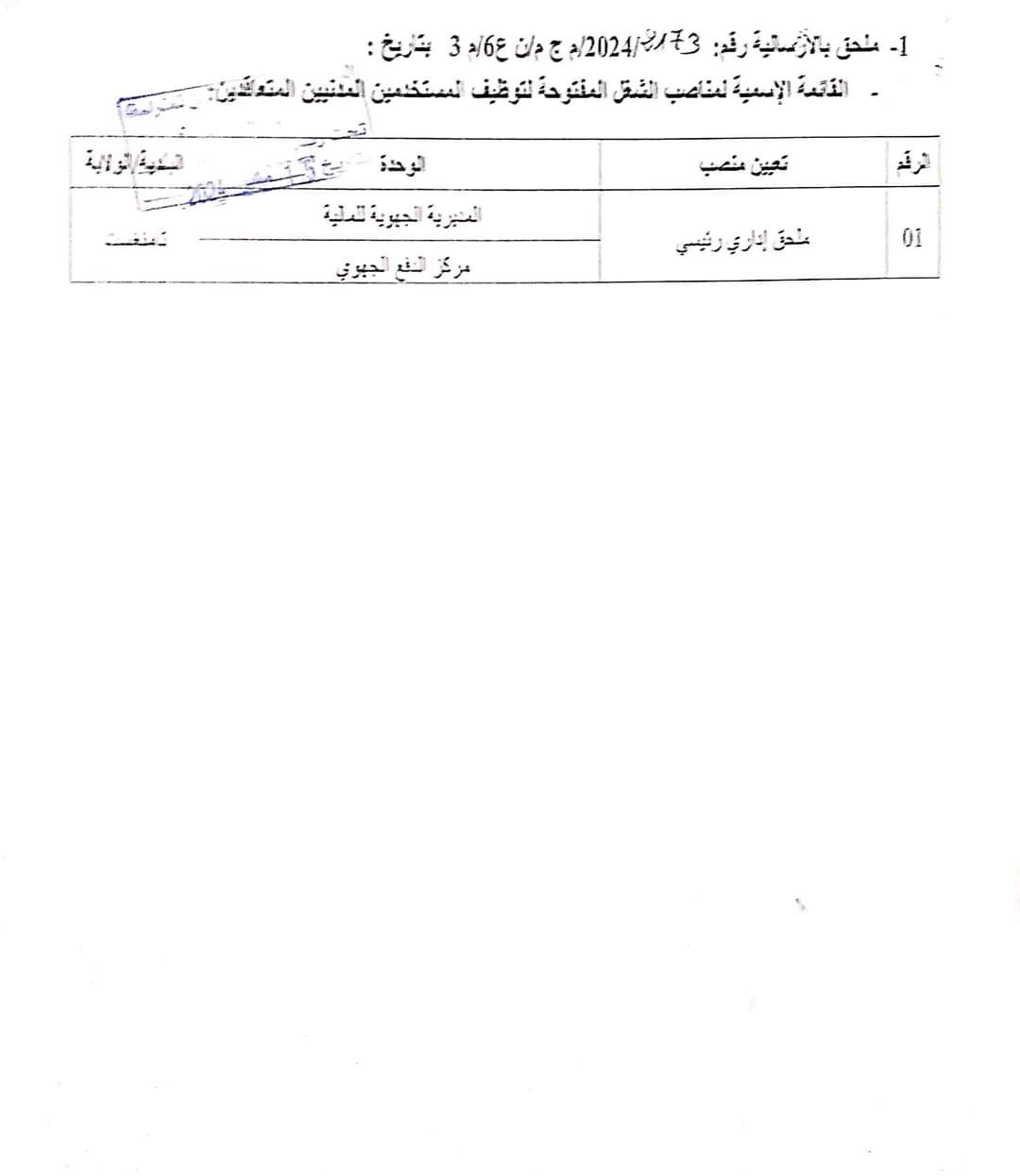 الناحية العسكرية 6 : مسابقات توظيف مستخدمين مدنيين شبيهين - SFN Emploi