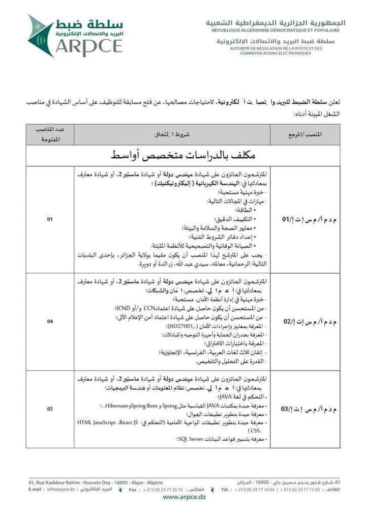 مسابقة توظيف بسلطة الضبط للبريد والاتصالات الالكترونية (19منصب ) - SFN Emploi