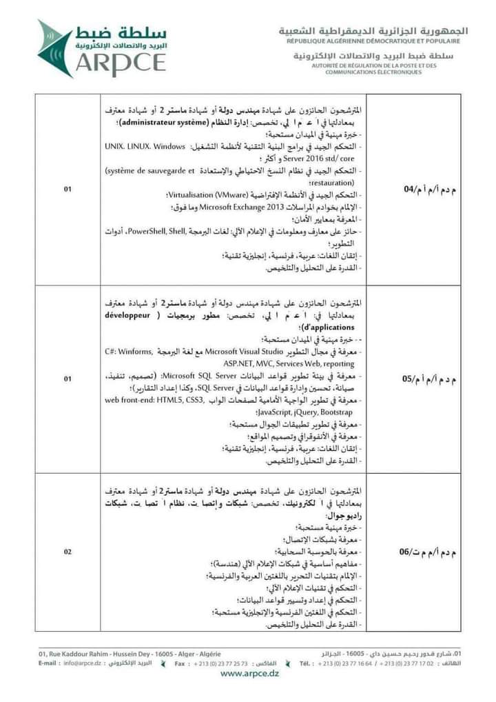 مسابقة توظيف بسلطة الضبط للبريد والاتصالات الالكترونية (19منصب ) - SFN Emploi