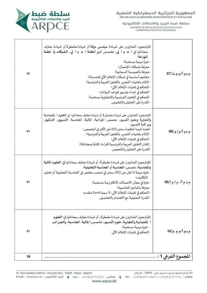 مسابقة توظيف بسلطة الضبط للبريد والاتصالات الالكترونية (19منصب ) - SFN Emploi