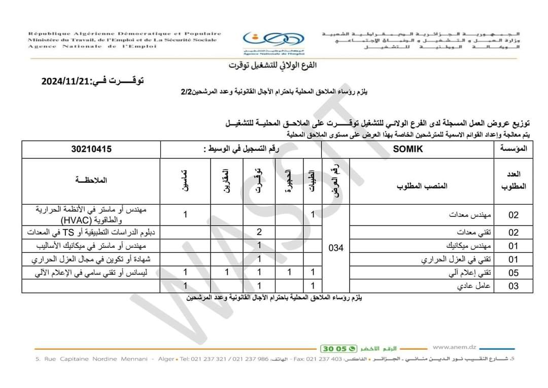 توظيف بشركة الصيانة الصناعية صوميك SOMIK( 14 منصب) - SFN Emploi
