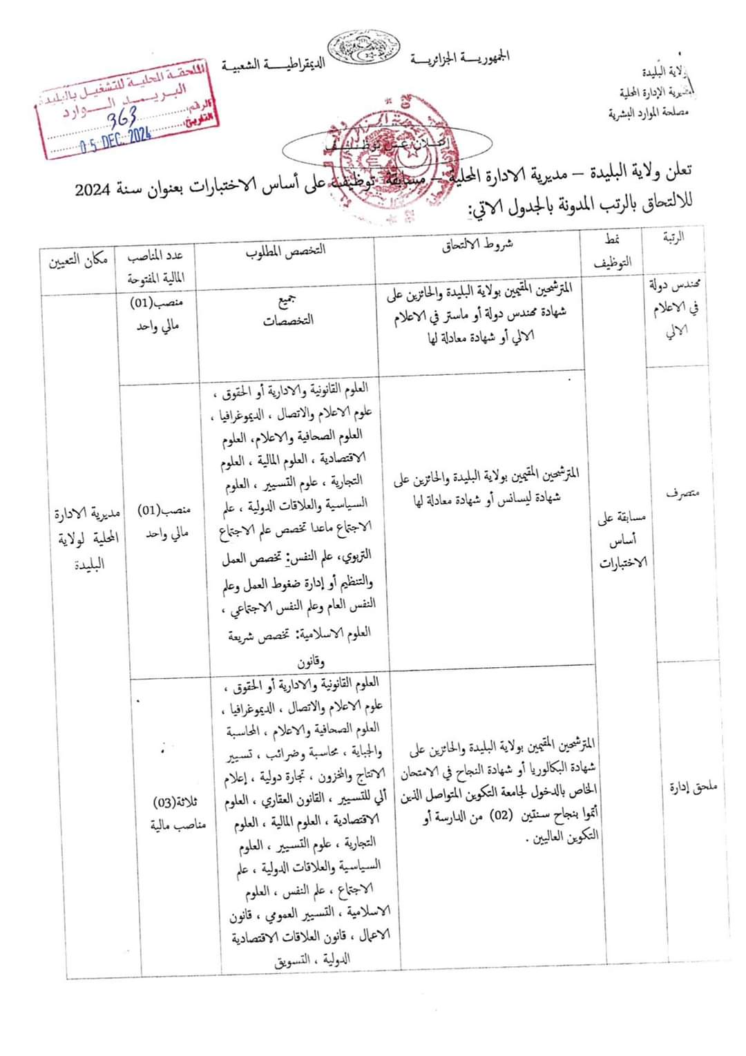 مسابقات توظيف بمديرية الادارة المحلية في عديد الولايات (80 منصب) - SFN Emploi