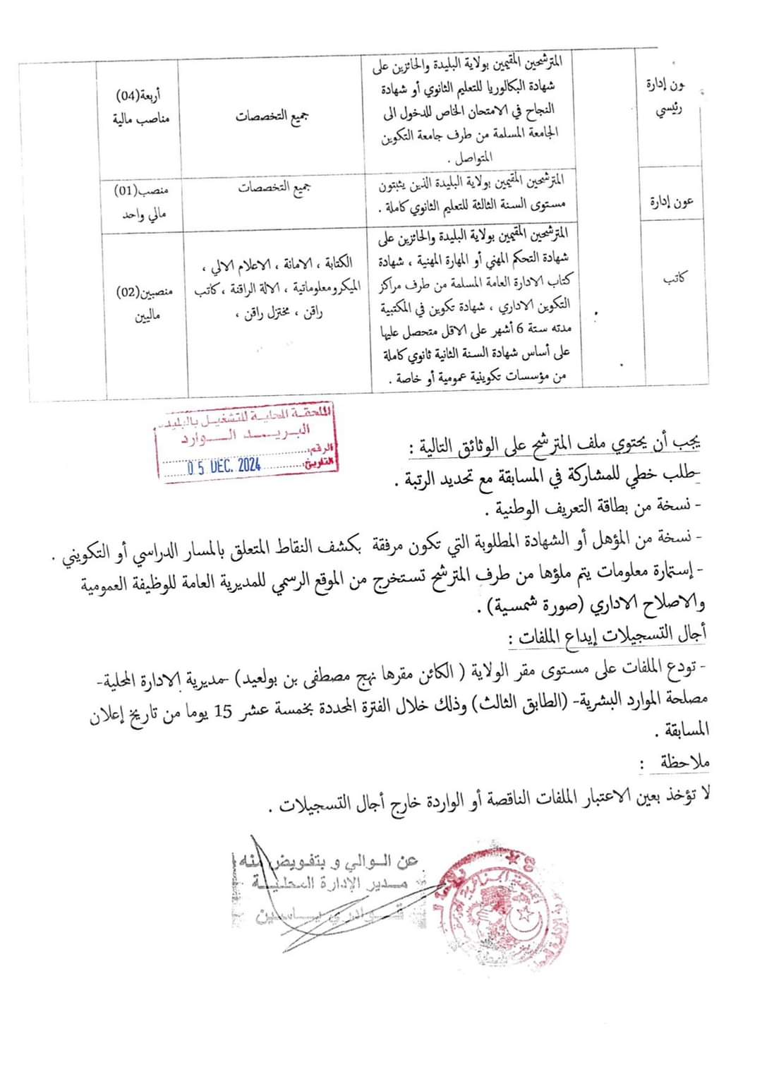 مسابقات توظيف بمديرية الادارة المحلية في عديد الولايات (80 منصب) - SFN Emploi