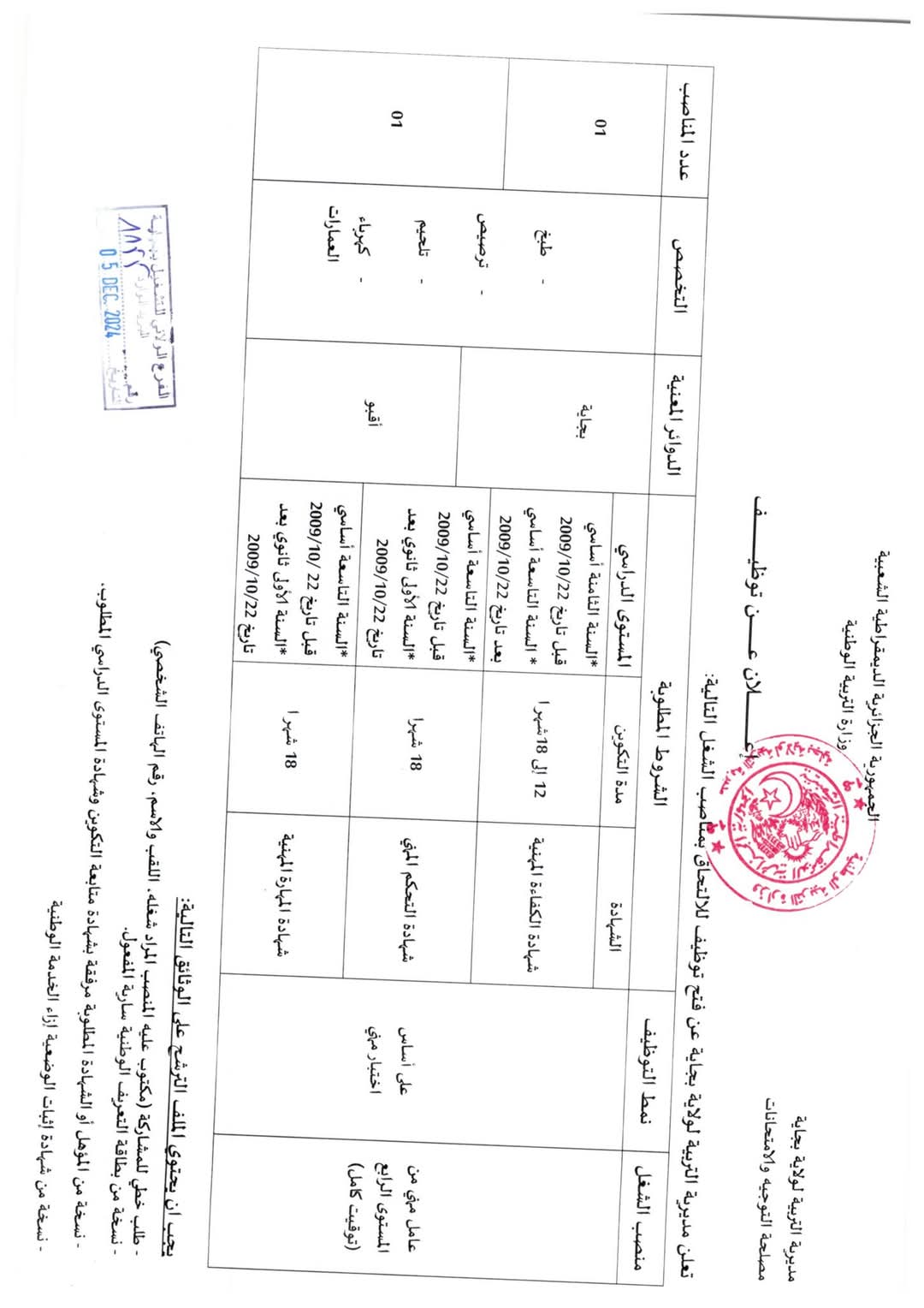 مسابقات توظيف العمال المهنيين بالمؤسسات التربوية (338 منصب) - SFN Emploi