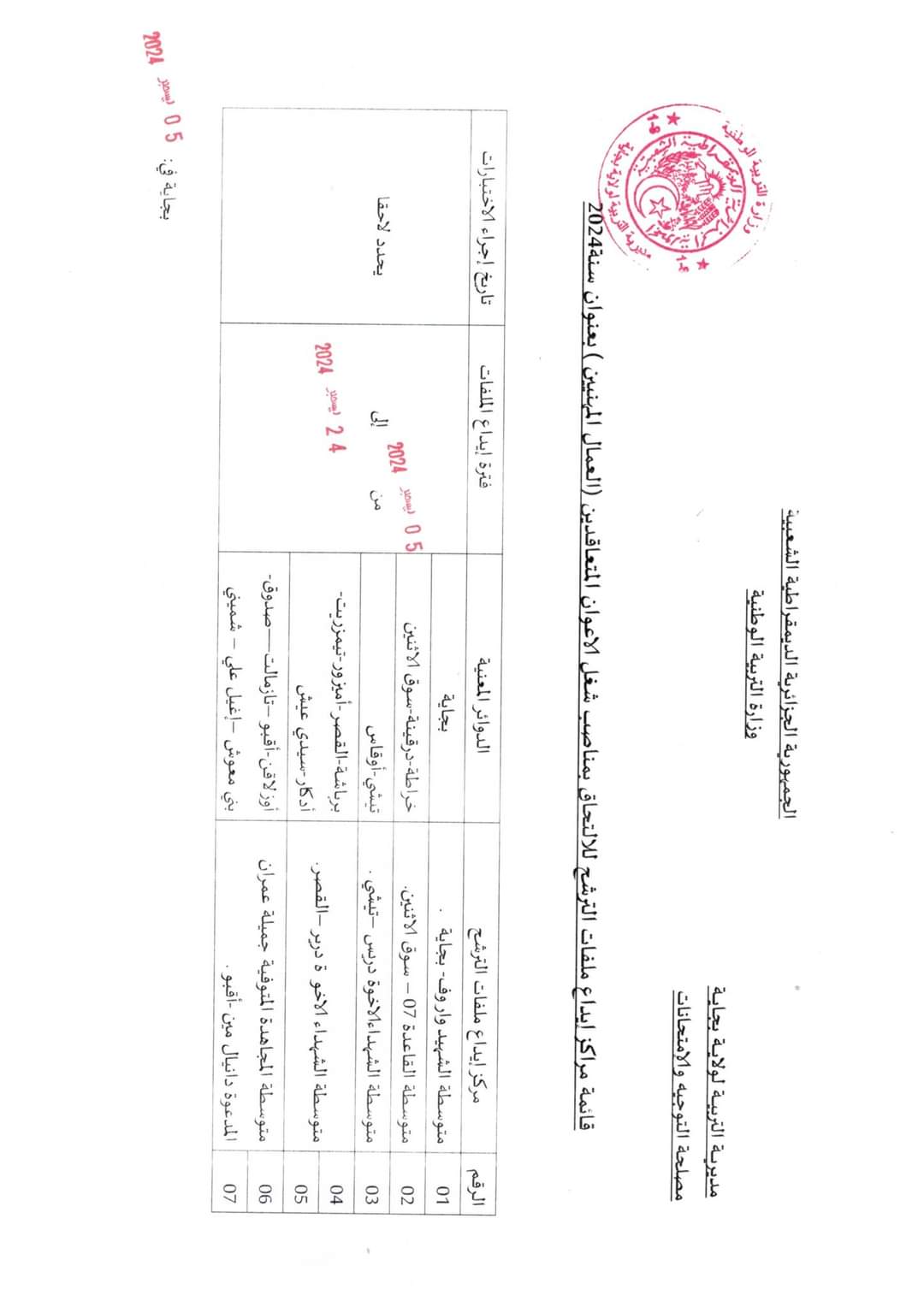 مسابقات توظيف العمال المهنيين بالمؤسسات التربوية (338 منصب) - SFN Emploi