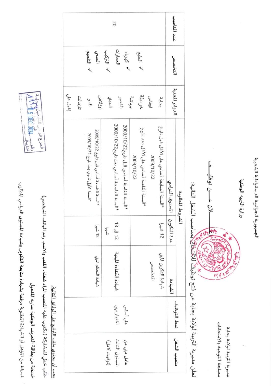 مسابقات توظيف العمال المهنيين بالمؤسسات التربوية (338 منصب) - SFN Emploi