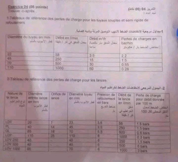 مسابقة سوناطراك 2024..التحضير الشامل والأمثل - SFN Emploi