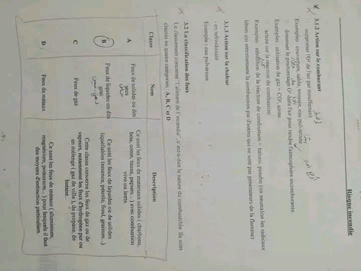 مسابقة سوناطراك 2024..التحضير الشامل والأمثل - SFN Emploi