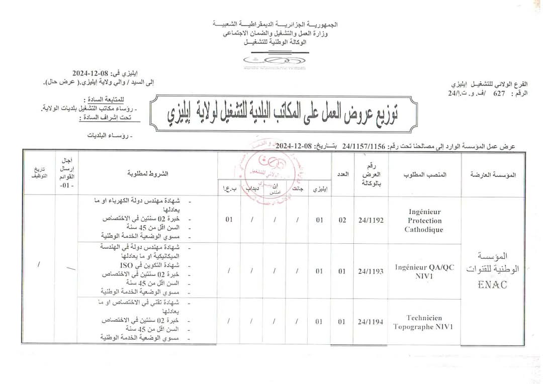 عروض توظيف بالشركة الوطنية للقنوات ENAC - SFN Emploi