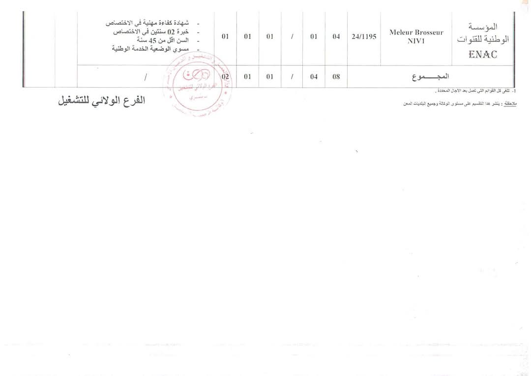 عروض توظيف بالشركة الوطنية للقنوات ENAC - SFN Emploi