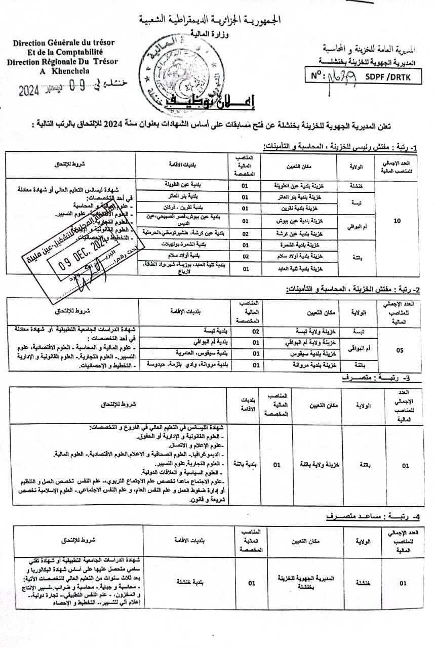 مسابقات توظيف بالمديرية الجهوية للخزينة بخنشلة (32 منصب) - SFN Emploi
