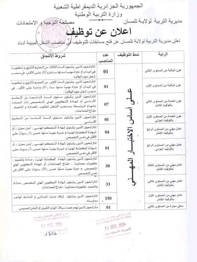 مسابقات توظيف العمال المهنيين بقطاع التربية الوطنية (398 منصب) - SFN Emploi