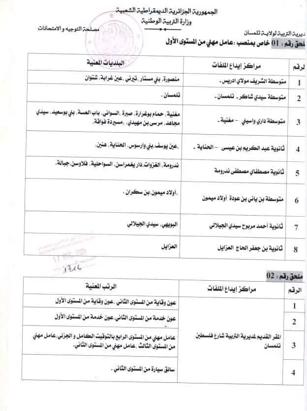 مسابقات توظيف العمال المهنيين بقطاع التربية الوطنية (398 منصب) - SFN Emploi
