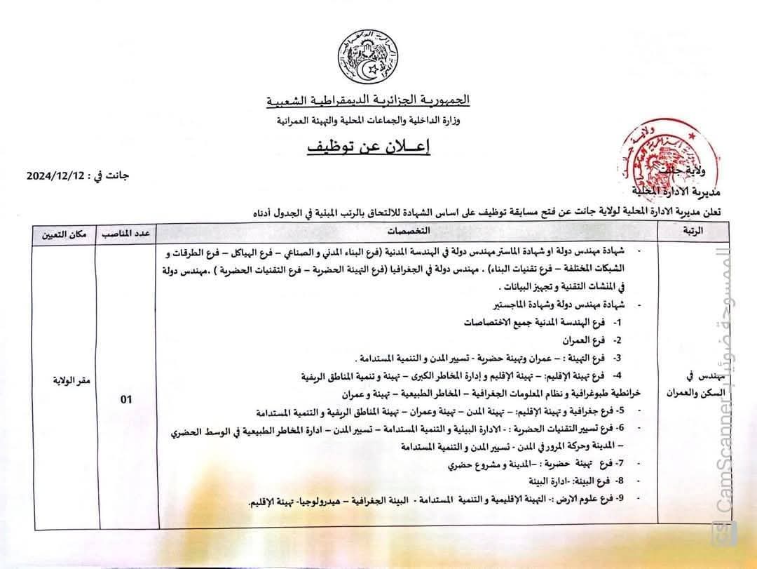 مسابقات توظيف بمديريات الإدارة المحلية (66 منصب ) - SFN Emploi