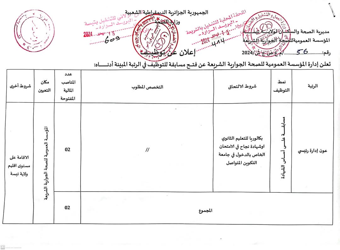 مسابقات توظيف بقطاع الصحة في أكثر من 20 ولاية (206 مناصب) - SFN Emploi
