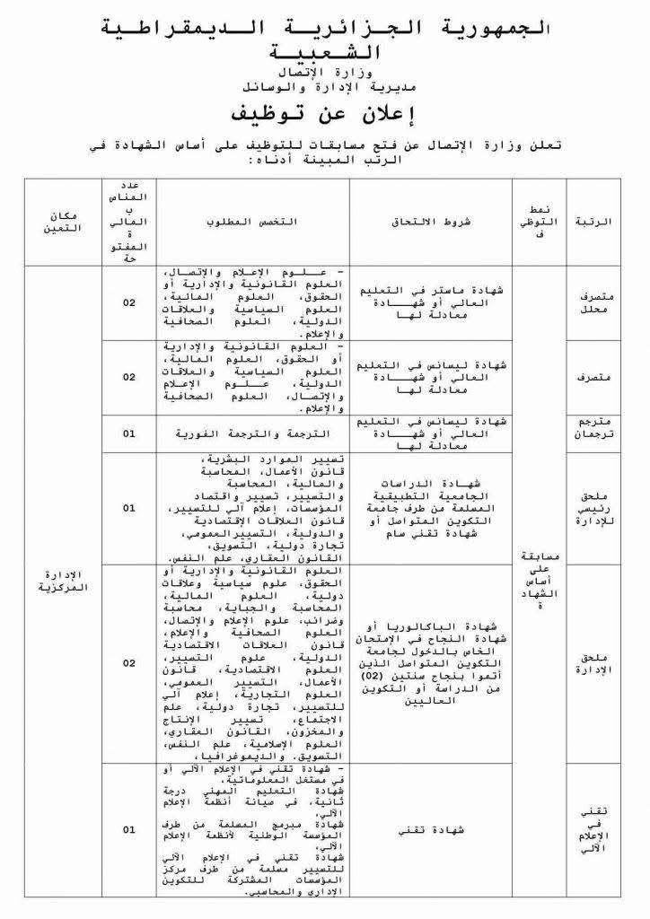 مسابقات توظيف بوزارة الاتصال بعنوان سنة 2024 - SFN Emploi