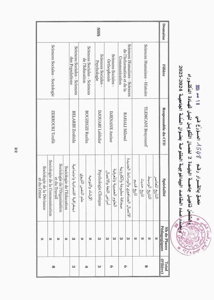 مسابقة الدكتوراه 2024 بجامعة البليدة..التخصصات وعدد المقاعد البيداغوجية - SFN Emploi