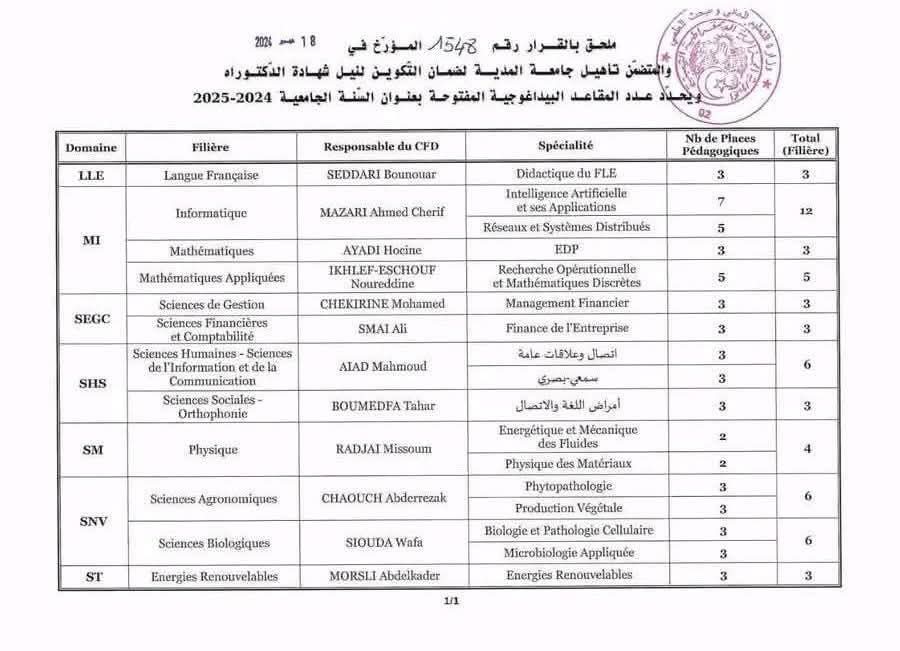 مسابقة الدكتوراه 2024 بجامعتي سوق اهراس والمدية..تفاصيل التخصصات وعدد المقاعد البيداغوجية - SFN Emploi