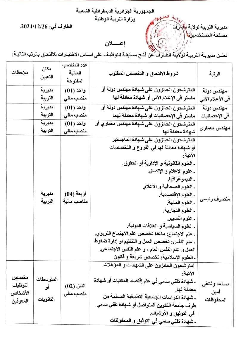 اعلان توظيف الاداريين بقطاع التربية - SFN Emploi