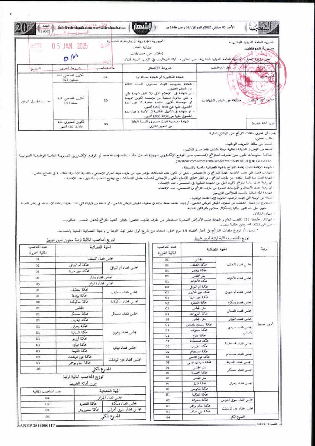 وزارة العدل تفتح مسابقات توظيف بمختلف المجالس القضائية عبر الولايات (111 منصب في 27 ولاية) - SFN Emploi