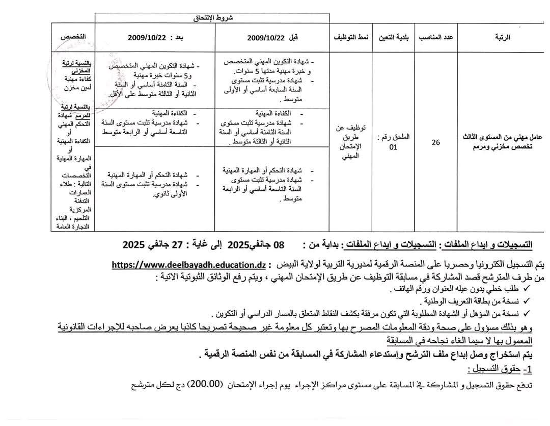 مسابقات توظيف الاعوان المهنيين بقطاع التربية (142 منصب) - SFN Emploi