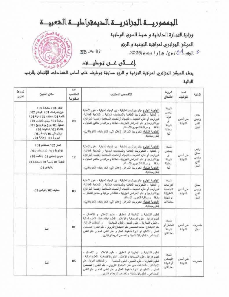 اعلان توظيف بالمركز الجزائري لمراقبة النوعية والرزم في عدة ولايات (58 منصب) - SFN Emploi