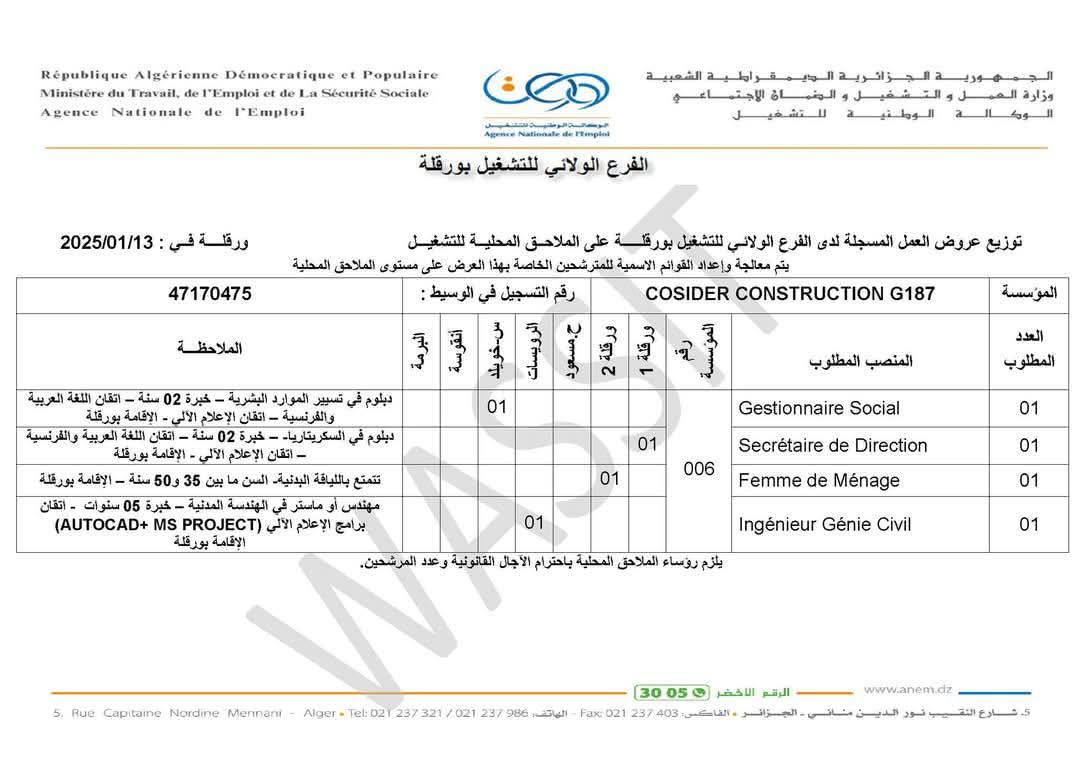 عروض توظيف بشركة كوسيدار COSIDER CONSTRUCTION - SFN Emploi