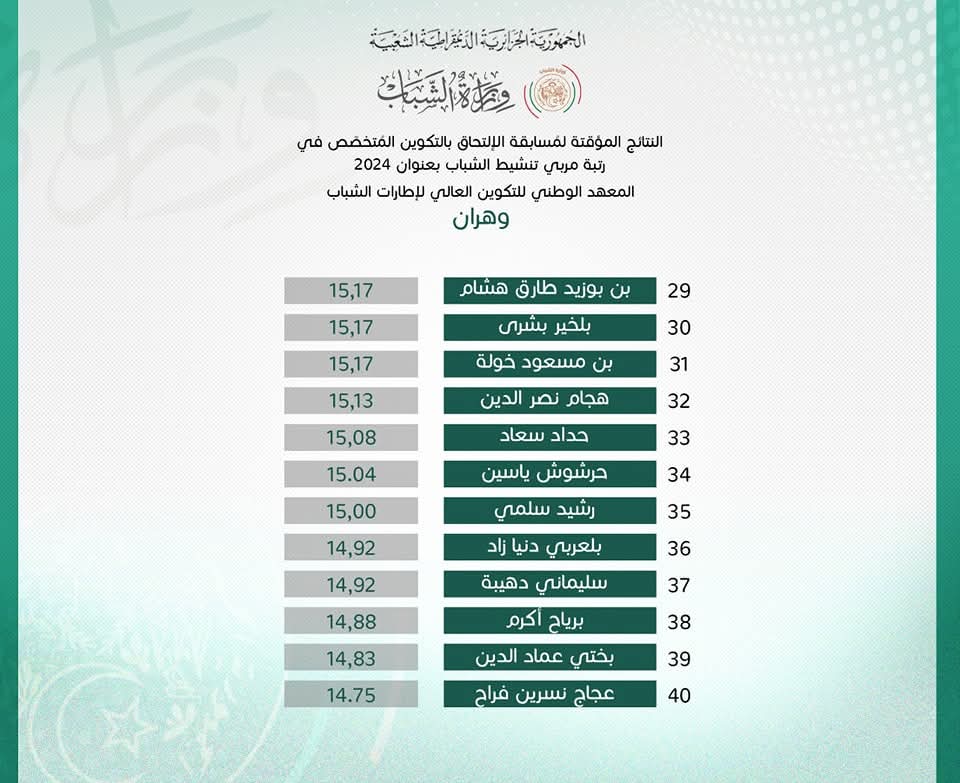 النتائج المؤقتة لمسابقة الإلتحاق بالتكوين المتخصص في رتبة مربي تنشيط الشباب بعنوان 2024 - SFN Emploi