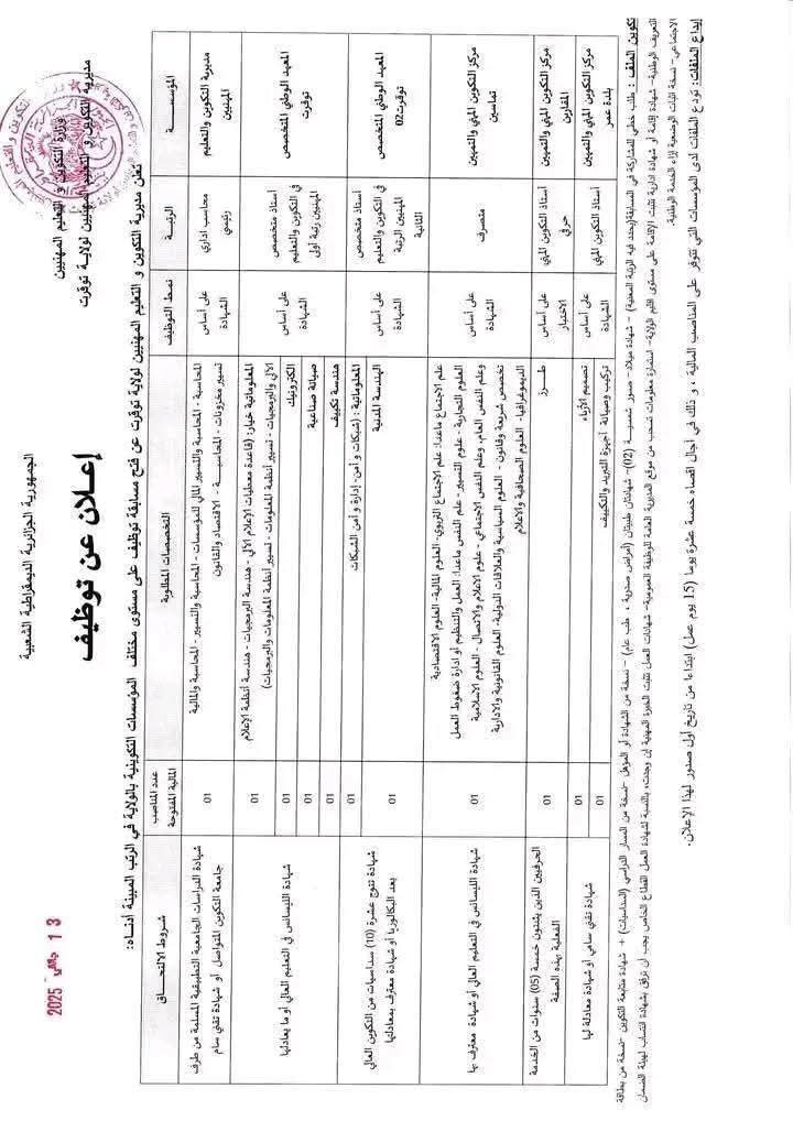 إعلان مسابقات توظيف إداريين وأستاذة بفطاع التكوين المهني والتمهين (22 منصب) - SFN Emploi إعلان مسابقات توظيف إداريين وأستاذة بفطاع التكوين المهني والتمهين (22 منصب) - SFN Emploi