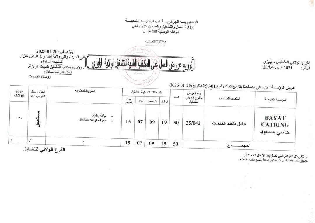 اعلان توظيف في منصب عامل متعدد الخدمات (50 منصب) - SFN Emploi